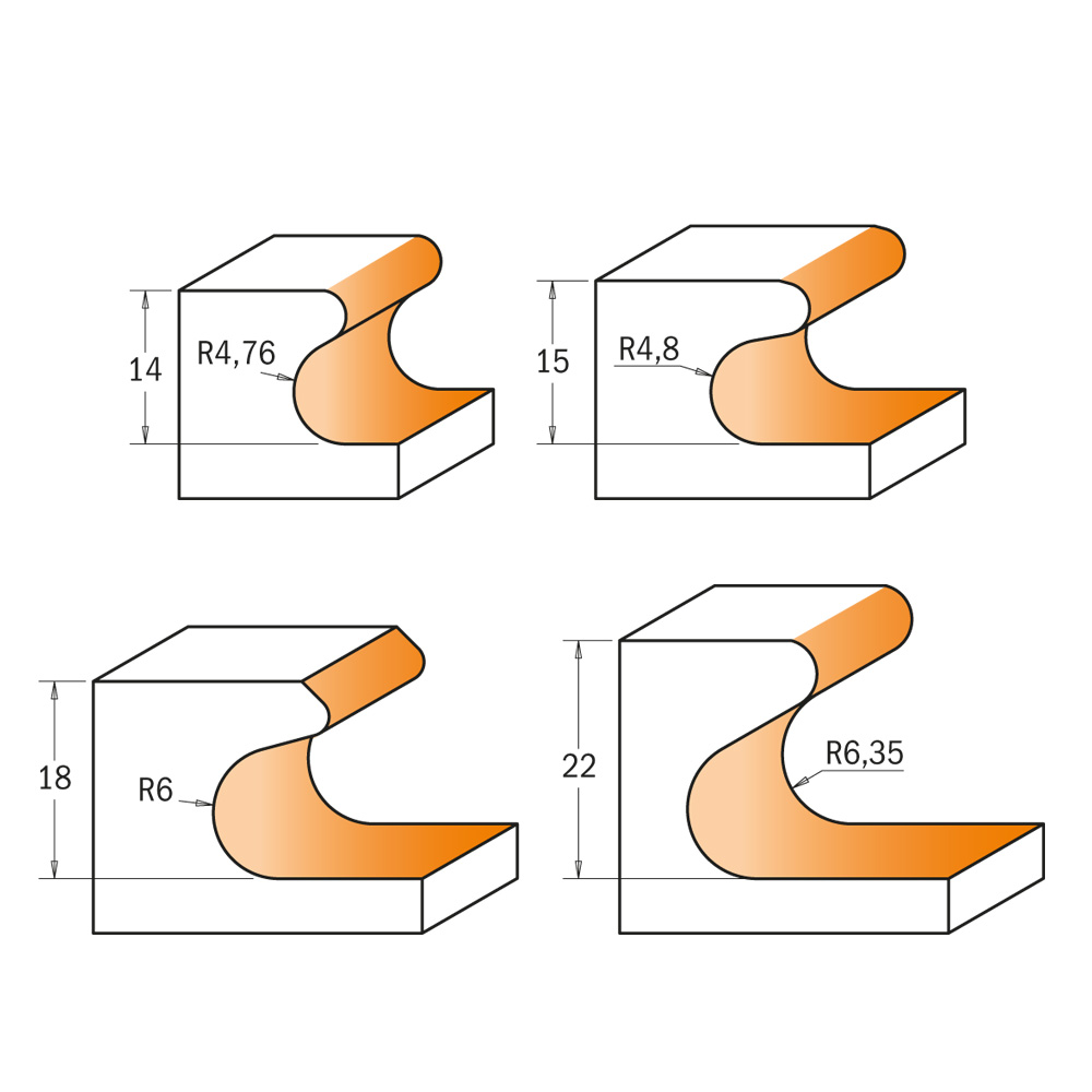CMT 8/955.1–6 — profile examples; dimensions vary by reference