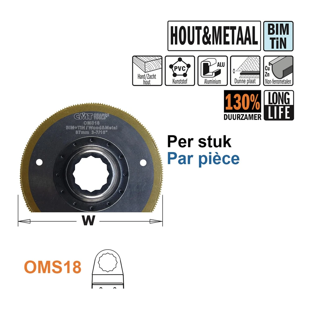 Multitool – raccord SuperCut (SC)